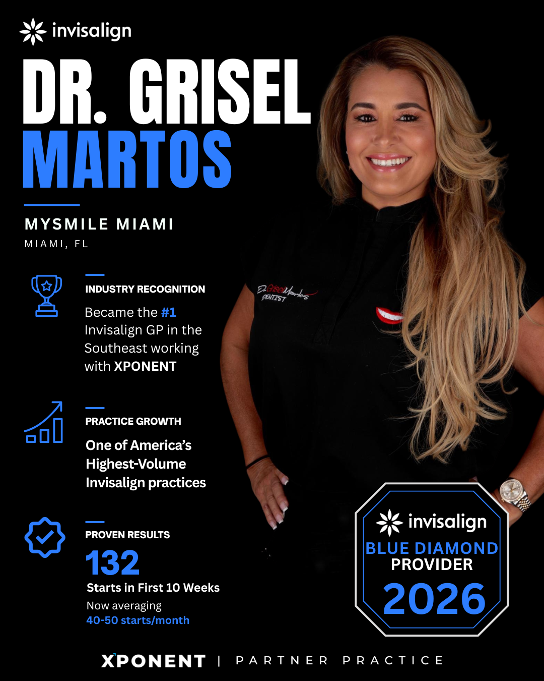 Dr. Grisel Martos, MySmile Miami — Invisalign Blue Diamond Provider